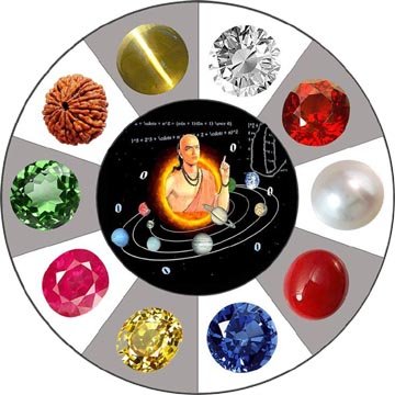 Vedic Gems